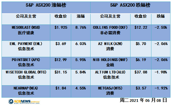 2025年新澳原料免費提供-標題建議：