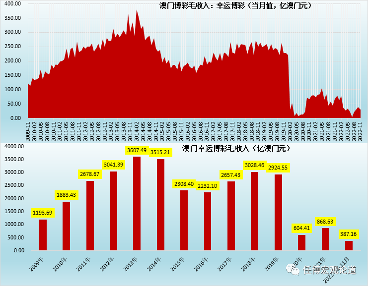 新澳門彩波色走勢(shì)-澳門彩波最新走勢(shì)分析