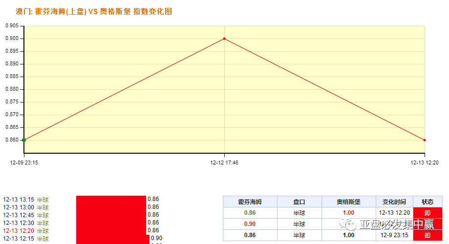 新澳門開獎(jiǎng)結(jié)果2025開獎(jiǎng)結(jié)果查詢,2025年新澳門開獎(jiǎng)結(jié)果詳細(xì)查詢和分析指南