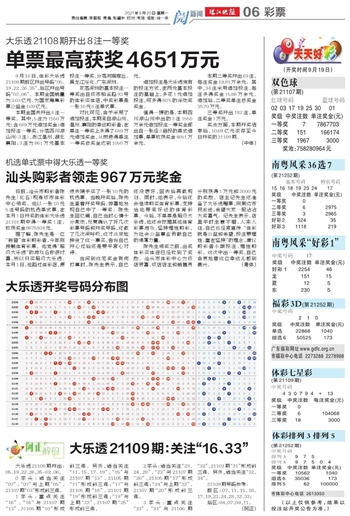 2025年澳門天天開好彩大全;2025年澳門每日幸運彩券全攻略