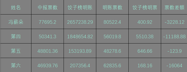 二四六好彩7777788888／二四六好彩7777788888：幸運數(shù)字背后的財富密碼