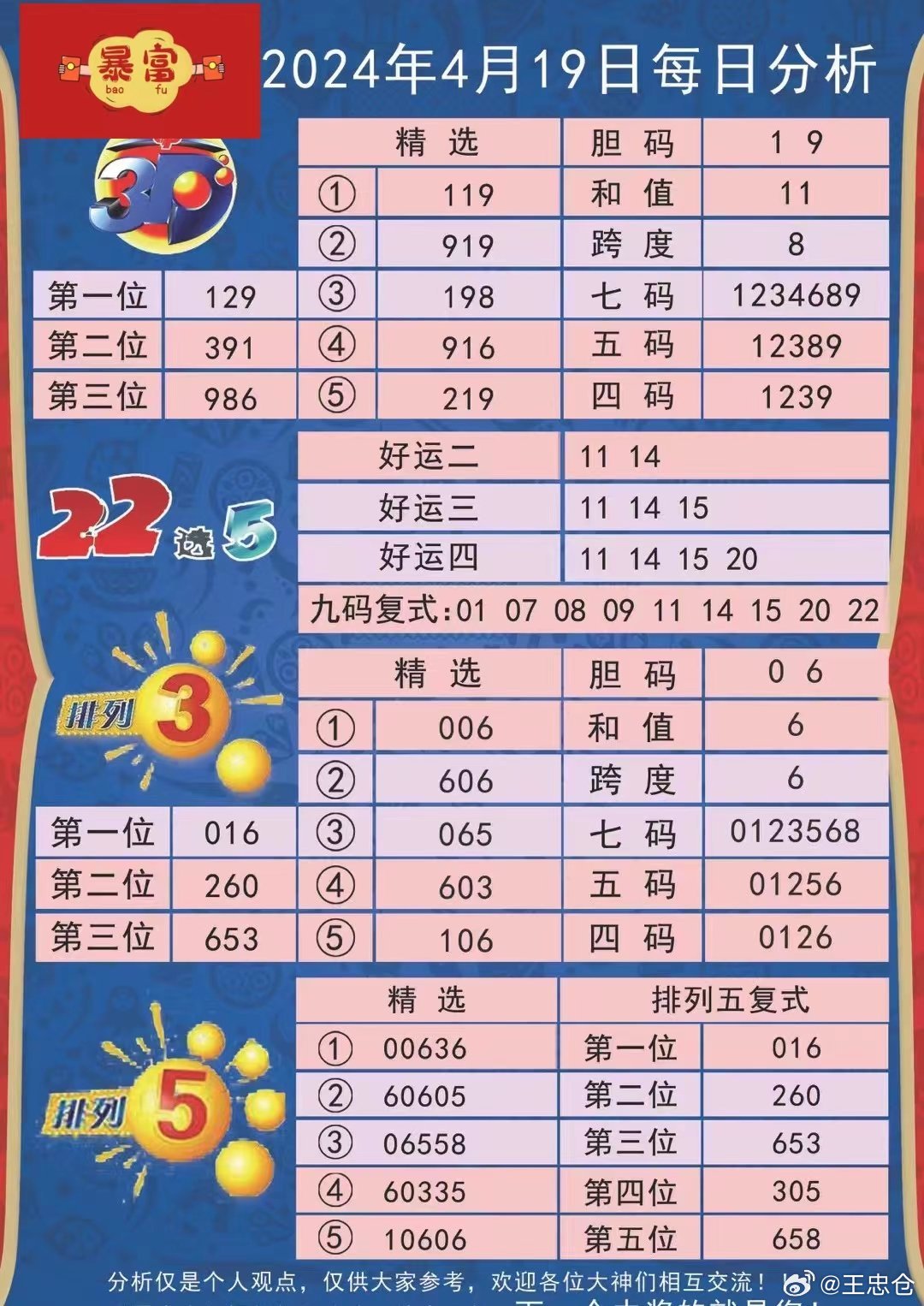 新奧彩資料免費(fèi)提供96期／獲取新奧彩96期免費(fèi)資料與精準(zhǔn)分析攻略