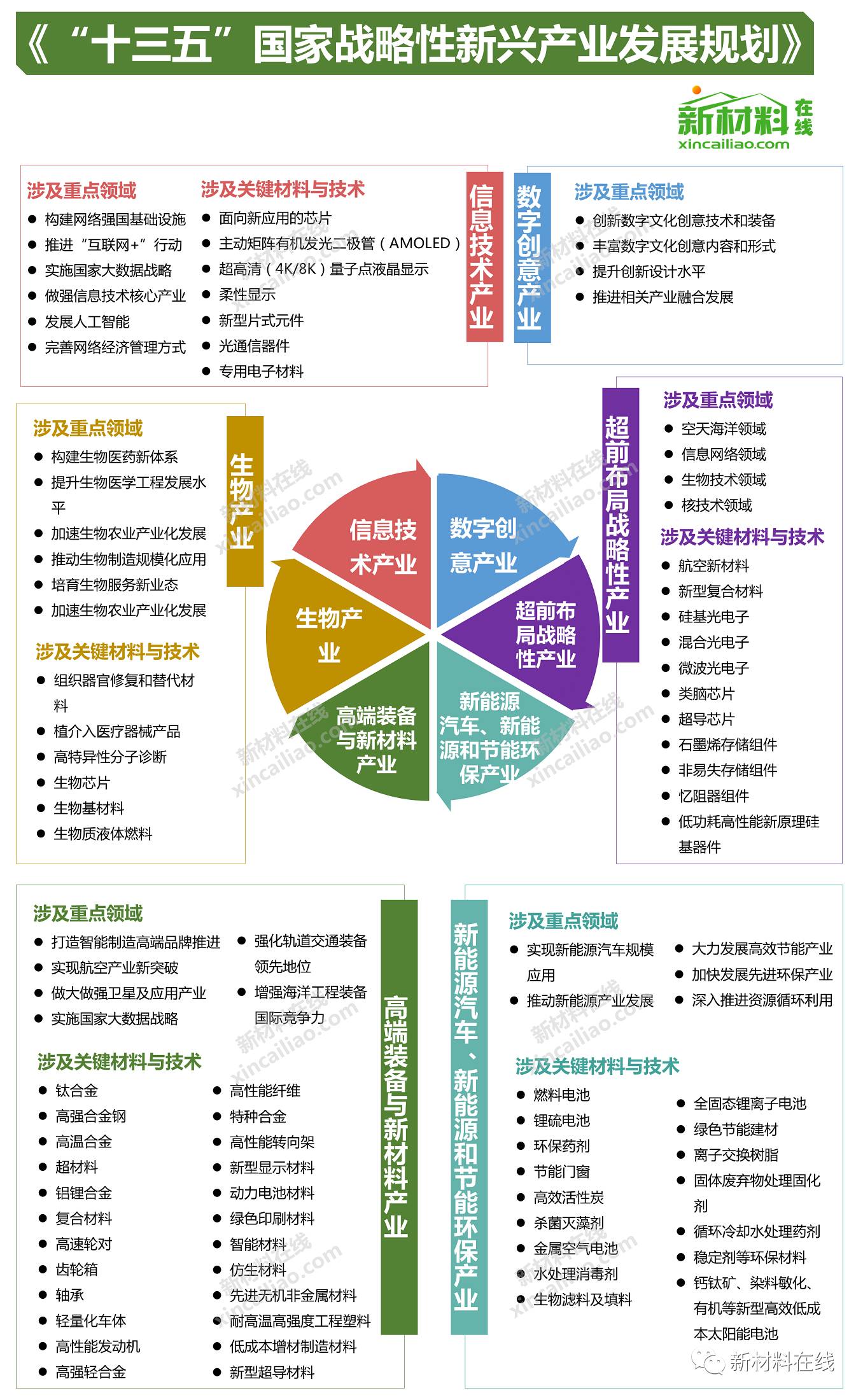 2025全年資料免費大全功能;2025全年免費資源功能全集