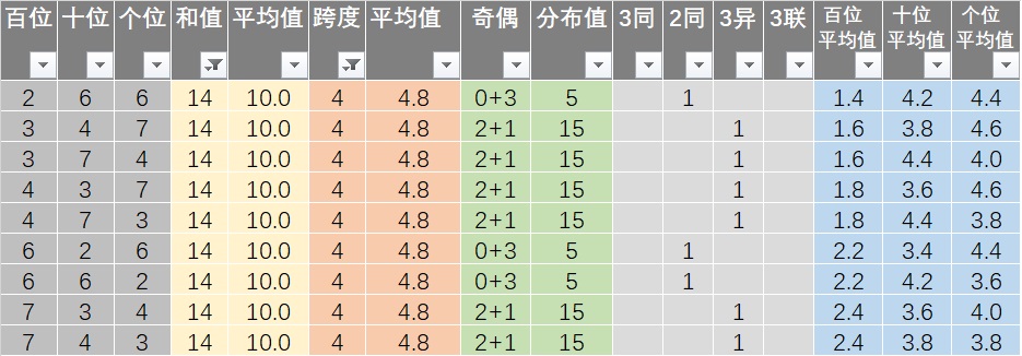 新澳版精準(zhǔn)單雙大全-澳新版單雙精準(zhǔn)指南