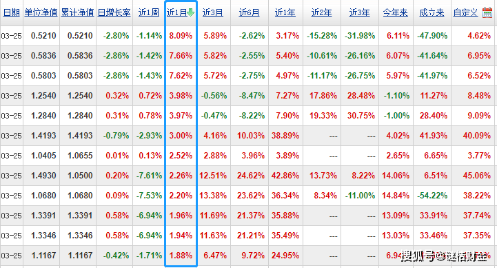 澳門一碼一肖100準(zhǔn)嗎／澳門一碼一肖100%準(zhǔn)確率真的可信嗎？