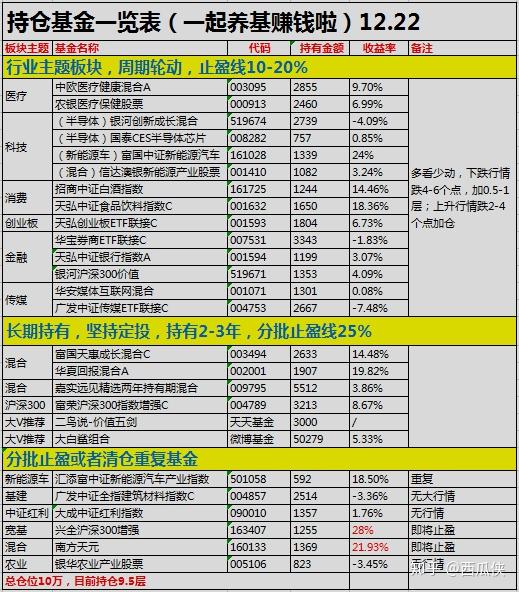 新澳門開獎(jiǎng)結(jié)果記錄查詢表,詳盡解析新澳門開獎(jiǎng)結(jié)果記錄查詢表的最新動(dòng)態(tài)