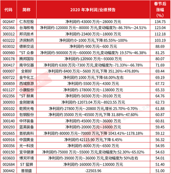 澳門公司開碼規(guī)律／揭秘澳門公司開獎背后的玄機(jī)