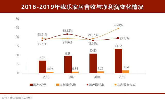 新澳2025年精準(zhǔn)資料期期公開不變