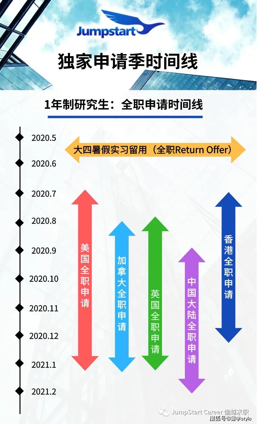 熱點 第38頁