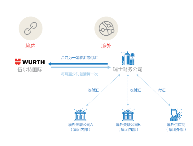 新澳2025年正版資料,新澳2025年正版資料大全：權(quán)威發(fā)布與深度解析