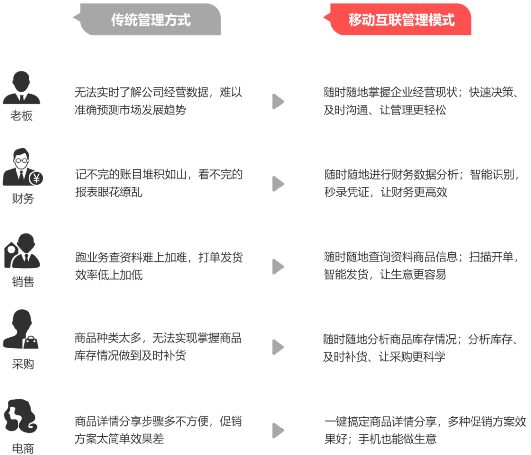 管家婆2025正版資料大全;2025年管家婆正版資料全集