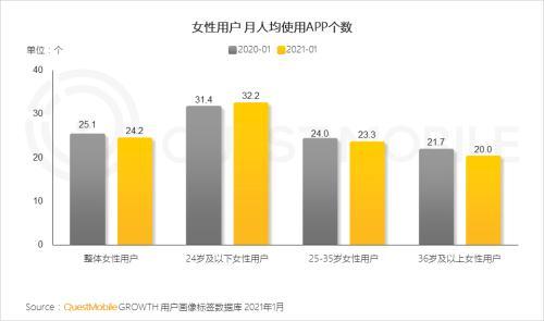 25年新奧精準(zhǔn)全年免費(fèi)資料／25年新奧精準(zhǔn)全年免費(fèi)資料大全及使用指南