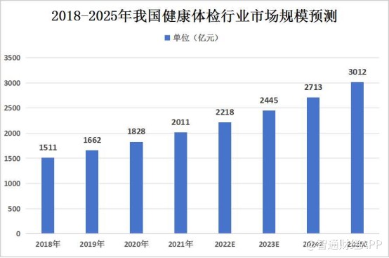 2025新澳門六肖／2025新澳門六肖預(yù)測與趨勢分析