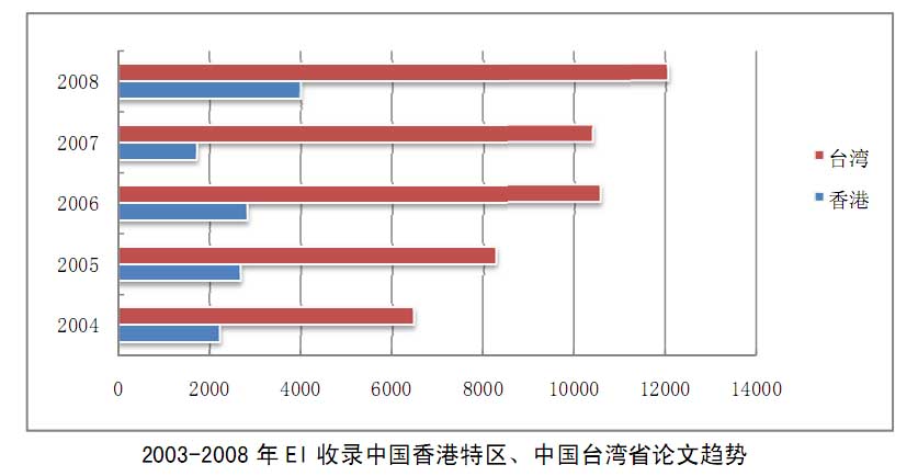 香港資料大全+正版資料2025;2025香港正版資料全收錄