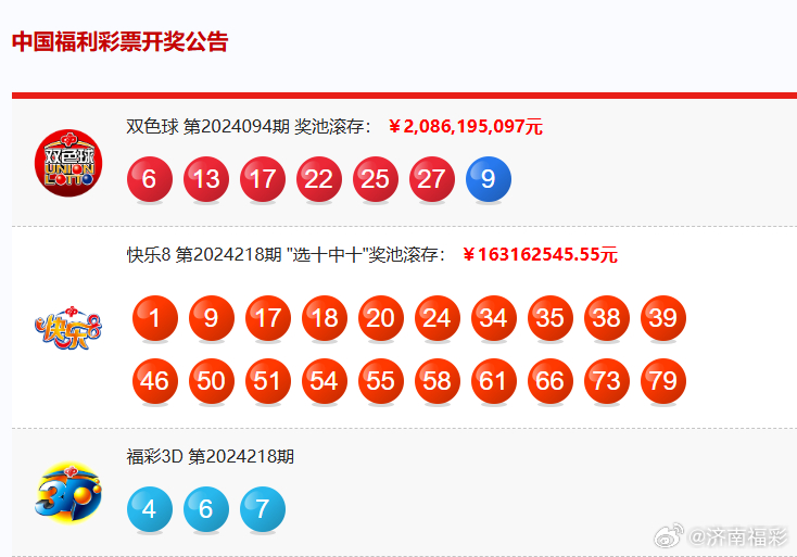 2024新澳開獎(jiǎng)記錄,2024年新澳彩票開獎(jiǎng)結(jié)果匯總