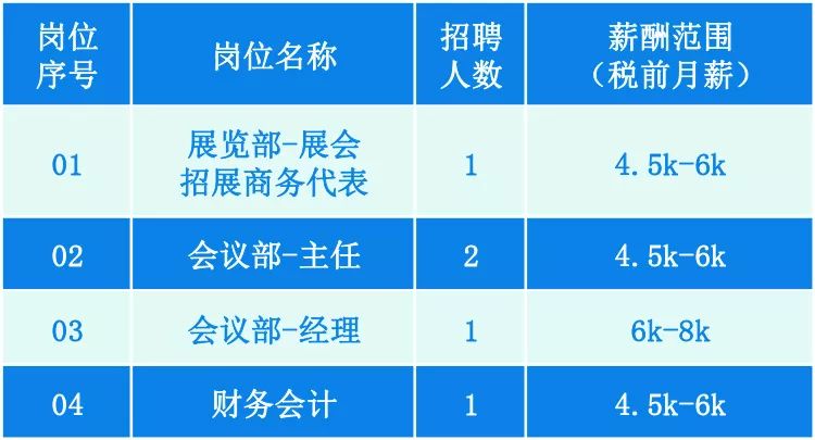 2025新澳兔費(fèi)資料琴棋-標(biāo)題建議：