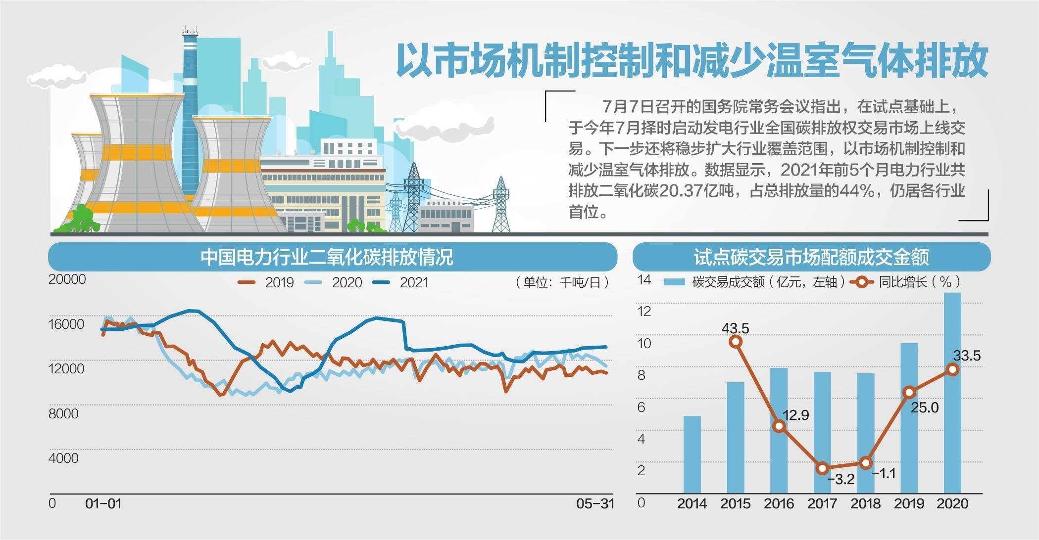 2025新澳最精準(zhǔn)資料-2025年新澳最新權(quán)威數(shù)據(jù)