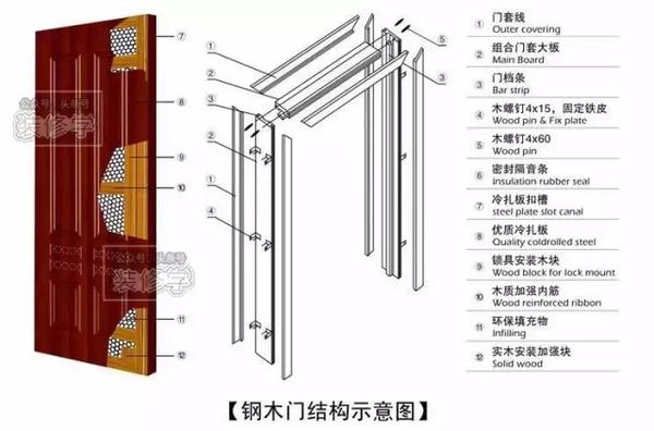 新門內部資料免費大全