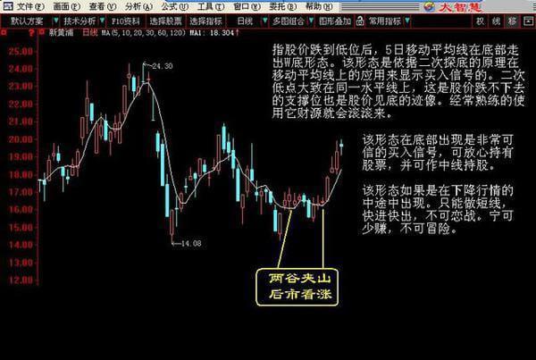 一碼一肖100%準(zhǔn)確功能佛山;佛山精準(zhǔn)一碼一肖功能，準(zhǔn)確率高達(dá)100%