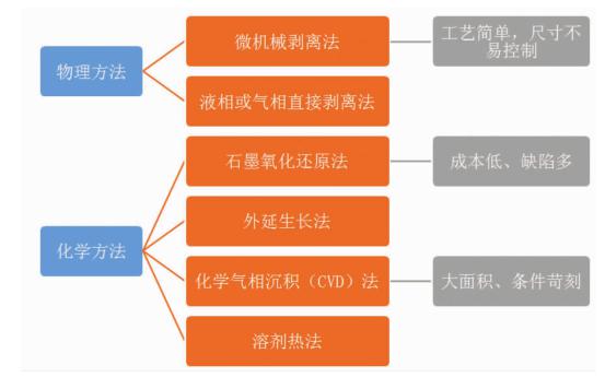 新奧門資料大全正版資料2025／2025新奧門資料大全正版資料全解析