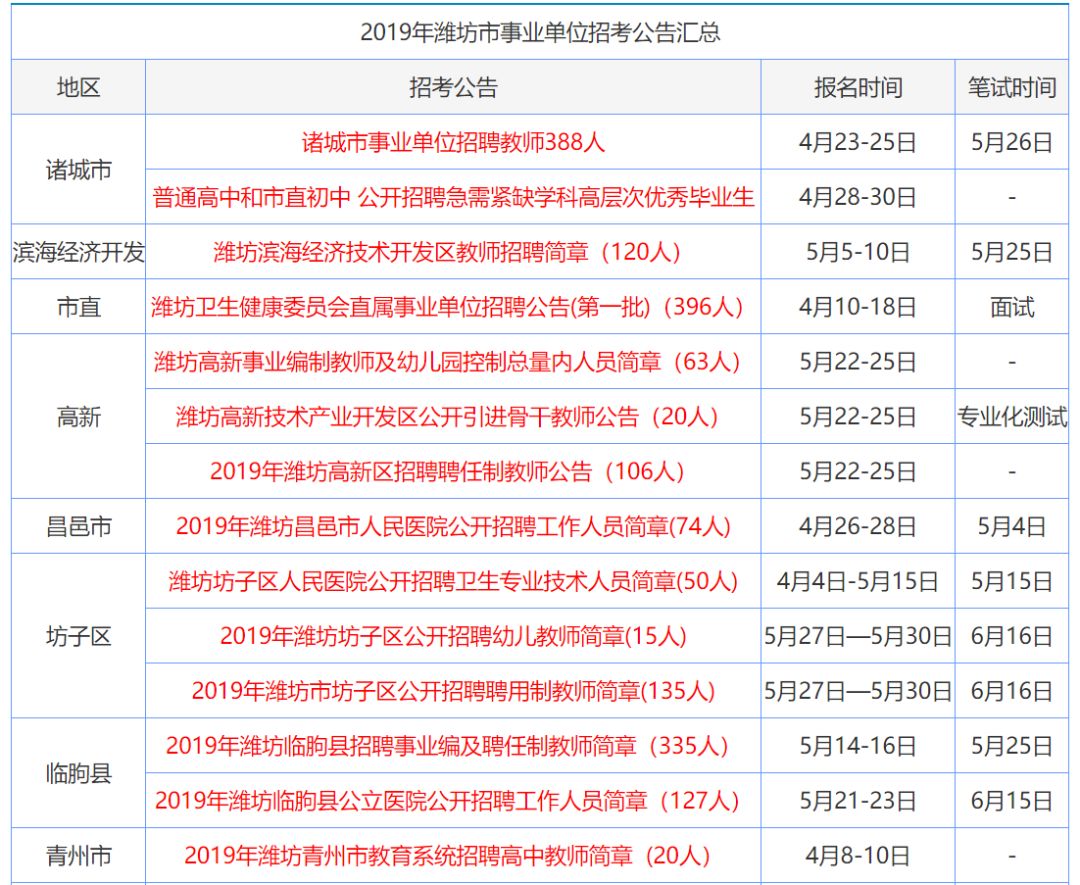 2025香港正版資料免費(fèi)看／2025年香港正版資料免費(fèi)分享