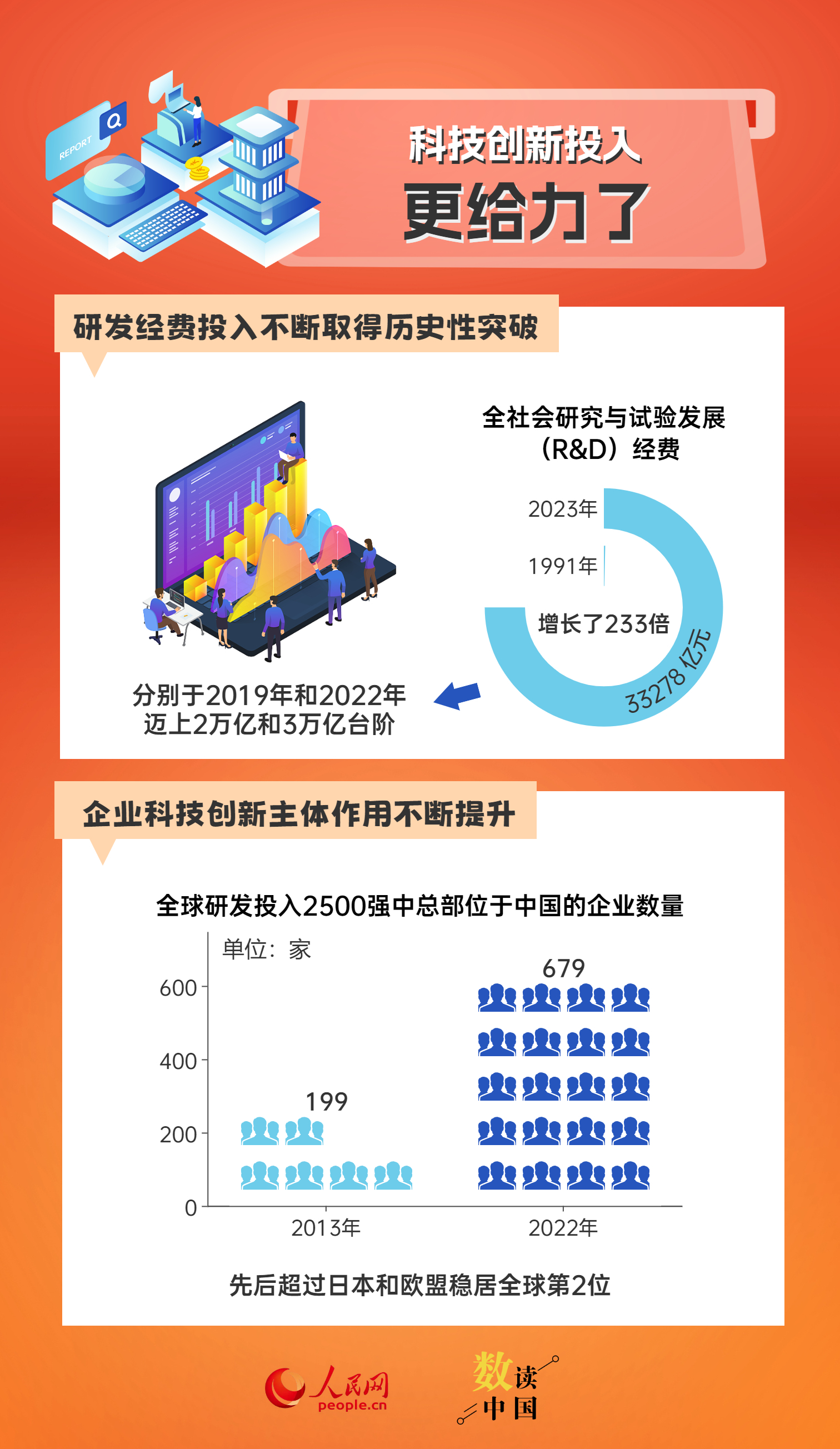 2025新澳最精準免費資料-標題建議：