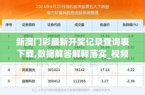 新澳最新開門獎歷史記錄-新澳最新開獎歷史回顧