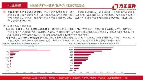 2025新奧歷史開獎記錄-2025新奧歷史開獎記錄：技術驅動下的彩票行業(yè)新趨勢與未來展望