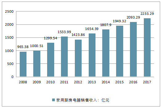 2025澳門(mén)開(kāi)獎(jiǎng)結(jié)果查詢最新,2025年澳門(mén)最新開(kāi)獎(jiǎng)查詢結(jié)果與趨勢(shì)分析