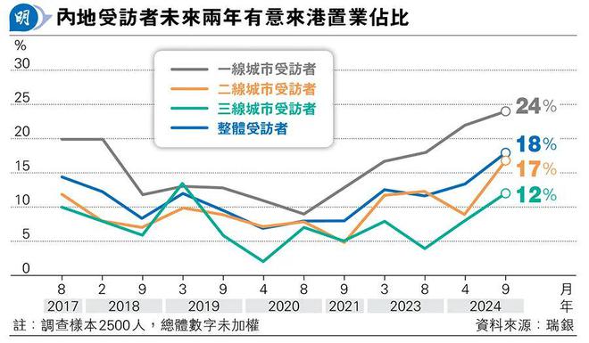 香港特彩波色走勢(shì)-香港特彩波色趨勢(shì)分析