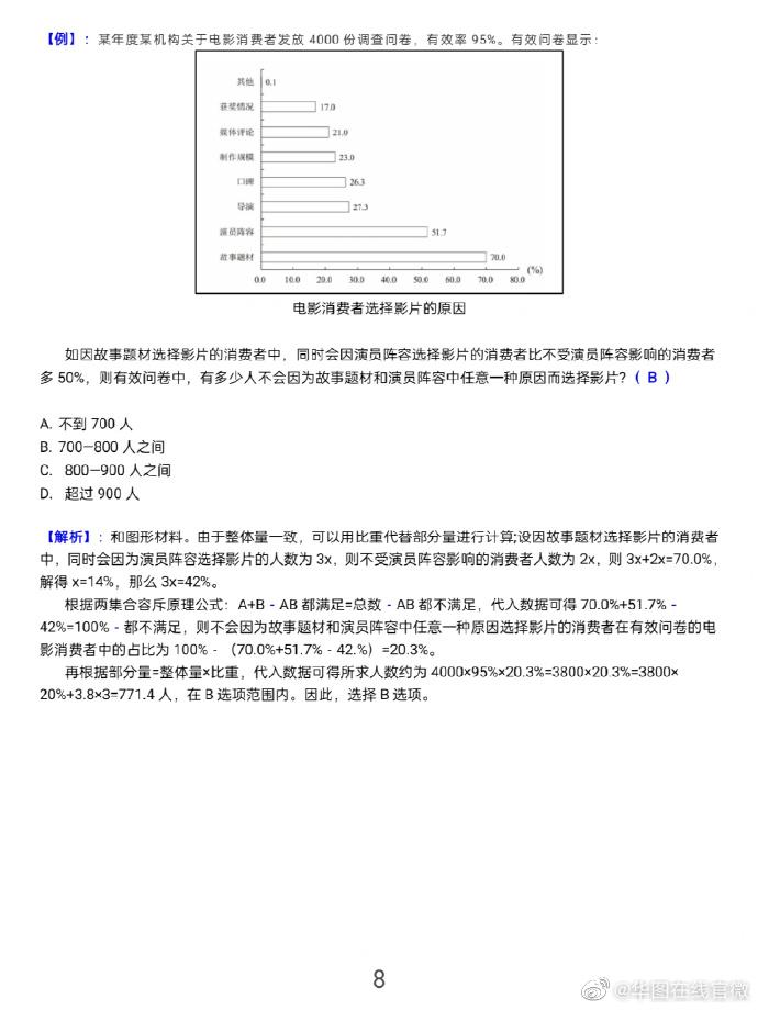 荒野游俠 第2頁(yè)