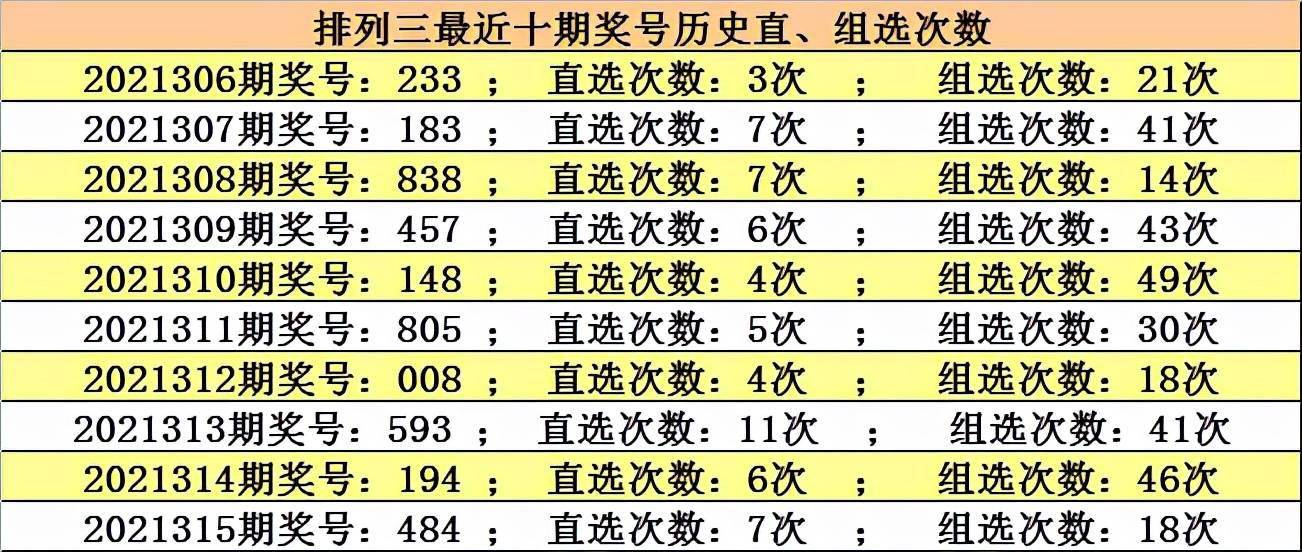 今期澳門特別號(hào)碼開什么好呢;澳門特別號(hào)碼本期推薦