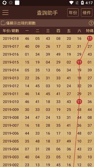 2025新澳門六肖／2025新澳門六肖：探索最新走勢與投注技巧