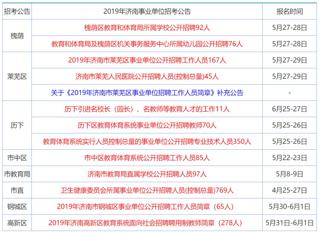 2025澳門正版資料大全,2025澳門正版資料大全：詳解趨勢與機會