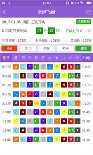 2025天天開好彩大全／2025年天天開好彩大全：全面解析全年幸運數(shù)字與購彩策略