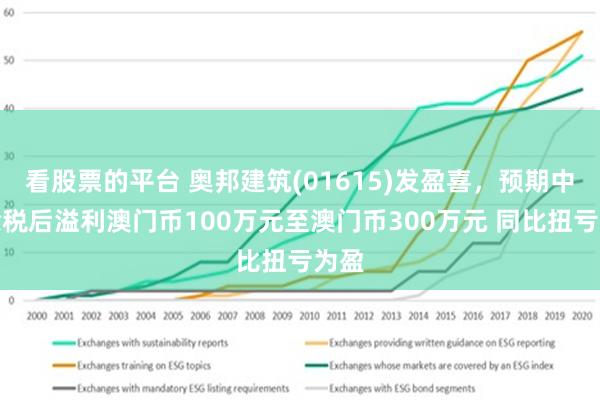 2025澳門原料1688,2025年澳門原料供應(yīng)趨勢與1688采購平臺解析