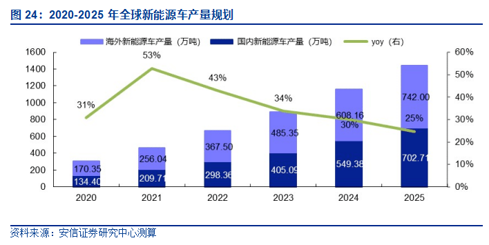 今晚澳門開(kāi)獎(jiǎng)結(jié)果2025,揭秘2025年今晚澳門開(kāi)獎(jiǎng)結(jié)果的最新趨勢(shì)