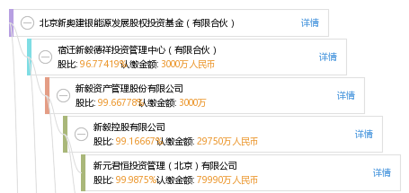 2025新奧免費(fèi)看的資料-2025新奧免費(fèi)資料：解鎖未來(lái)能源趨勢(shì)與行業(yè)競(jìng)爭(zhēng)力的關(guān)鍵