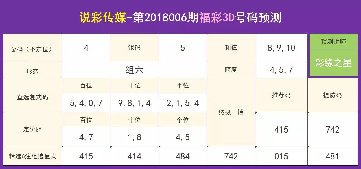 管家婆一肖一碼00中獎(jiǎng)網(wǎng)站／管家婆一肖一碼00中獎(jiǎng)網(wǎng)站：精準(zhǔn)預(yù)測(cè)，贏取大獎(jiǎng)的秘訣