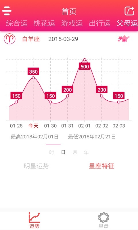 香港神算子資料免費公開／香港神算子資料免費公開：精準預(yù)測與獨家解析