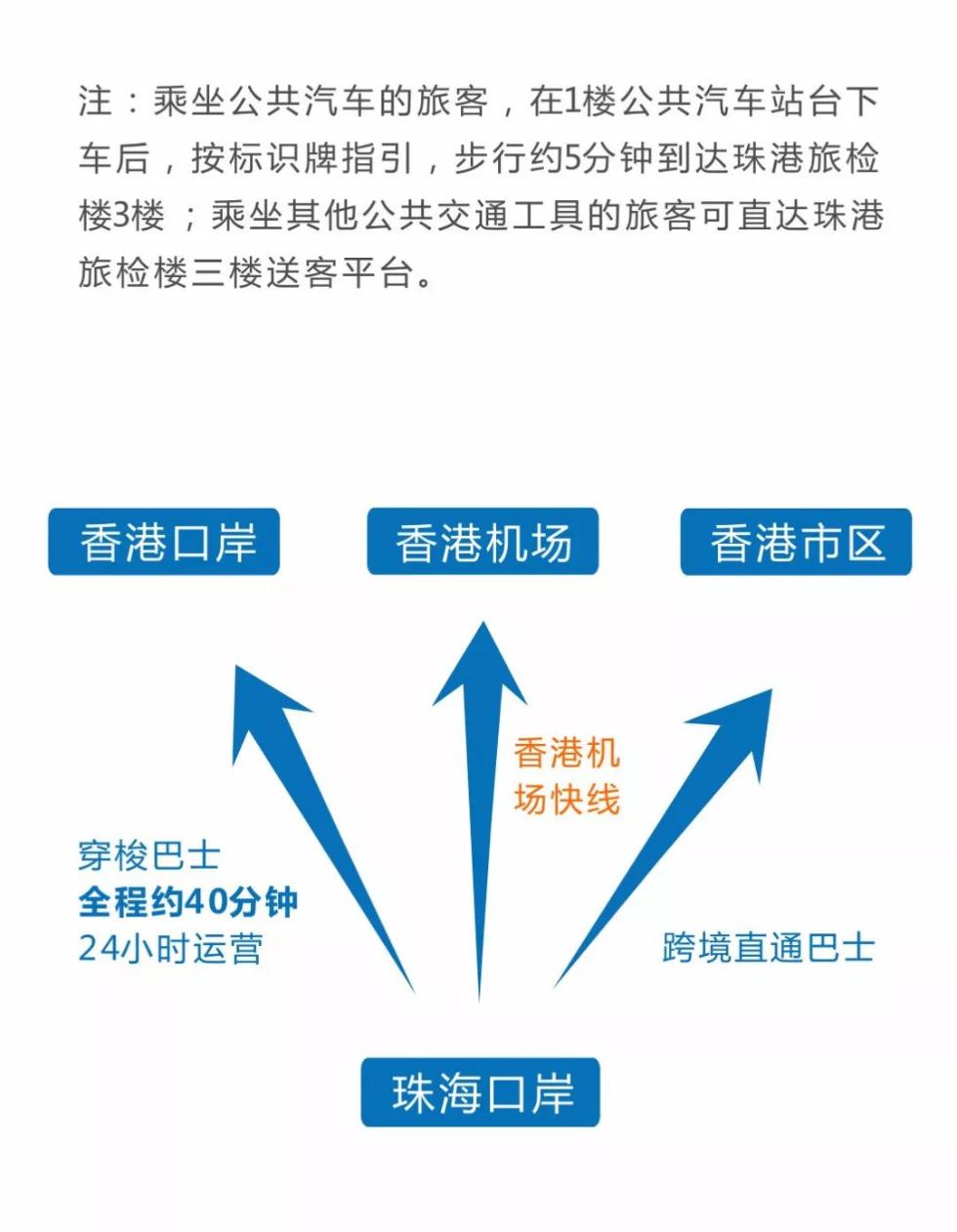 香港資料大全+正版資料2025,2025年香港正版資料大全全面指南