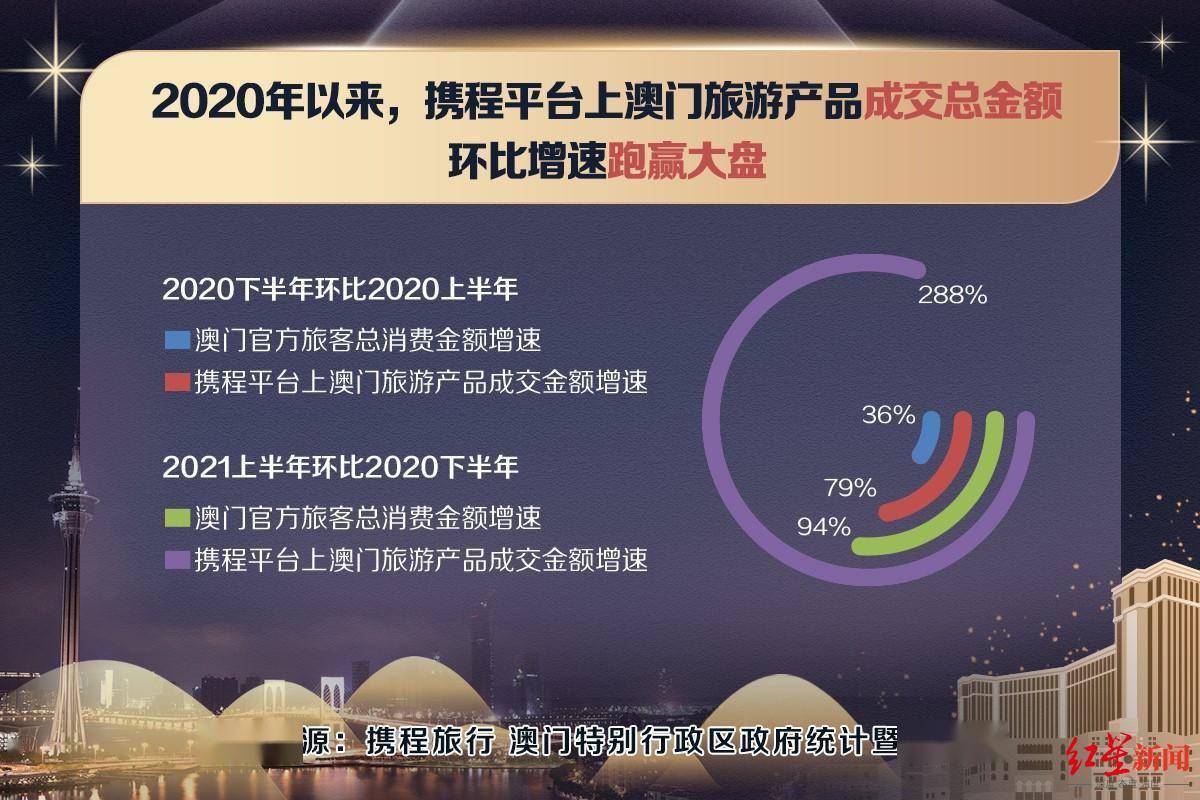 2025年澳門正版免費資料,2025年澳門正版免費資料：全面解讀與獲取指南