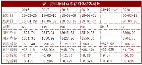 二四六香港資料期期中準(zhǔn)-香港二四六資料期中精準(zhǔn)預(yù)測