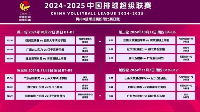 新澳2025年天天開獎免費資料大全,2025年新澳天天開獎免費資料大全最新匯總