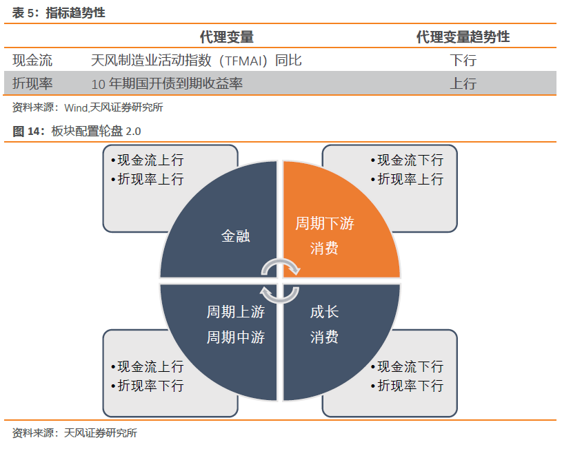 六盒寶典精準(zhǔn)資料期期精準(zhǔn)-標(biāo)題建議：