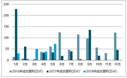 2025天天彩資料澳,2025年天天彩資料澳彩精準(zhǔn)預(yù)測(cè)與走勢(shì)分析