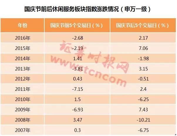 新澳門一肖中100%期期準(zhǔn)