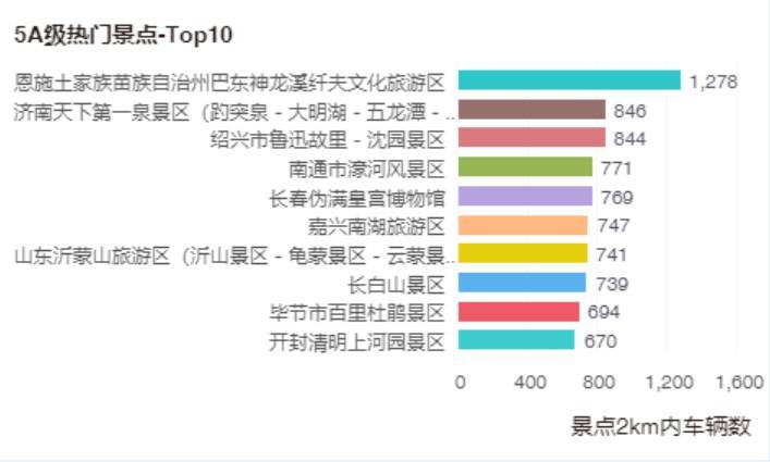 香港特彩波色走勢;香港特彩波色趨勢分析