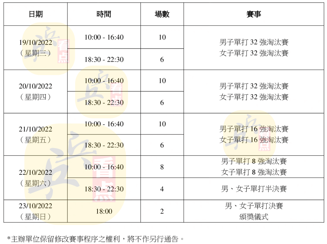 澳門今期開獎結果記錄-標題建議：