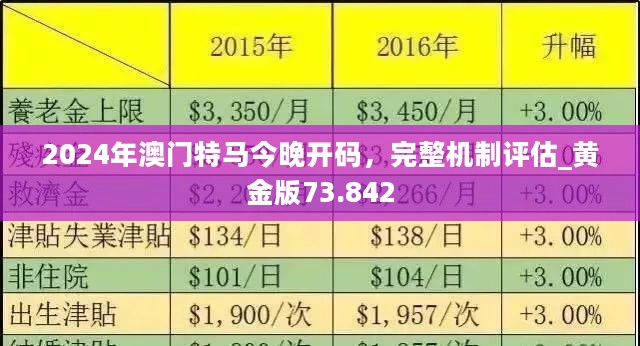 澳門神算子資料2025免費(fèi)公開／2025年澳門神算子資料免費(fèi)公開：精準(zhǔn)預(yù)測與未來趨勢解析